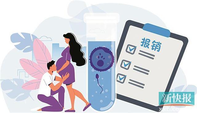 人流手术
