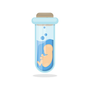 人流手术