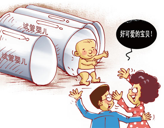 人流手术
