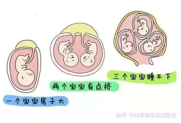 做人流前要做些什么检查项目