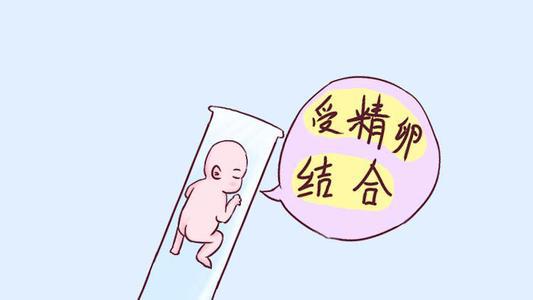 人流手术